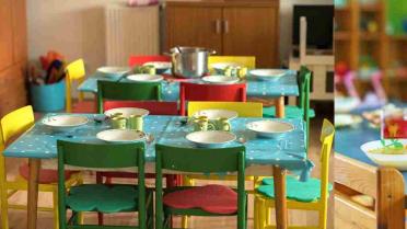 Kachelbild Challenge 2026 verschiedenen Essenstiche in der Kita