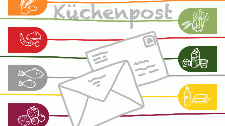 Küchenpost Archiv