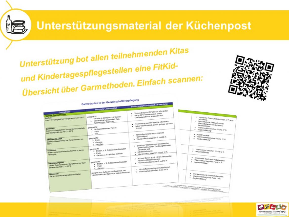 Küchenpost Speiseöle und Fette 4