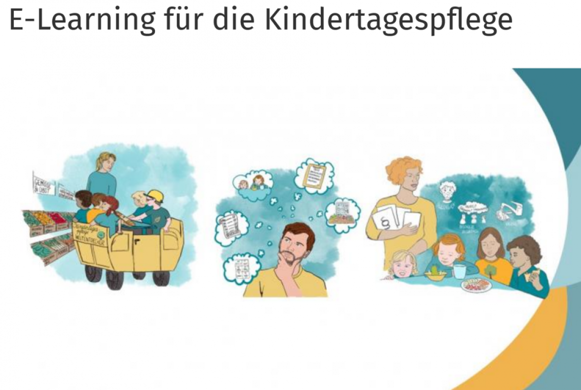 E-Learning Glossar Bild