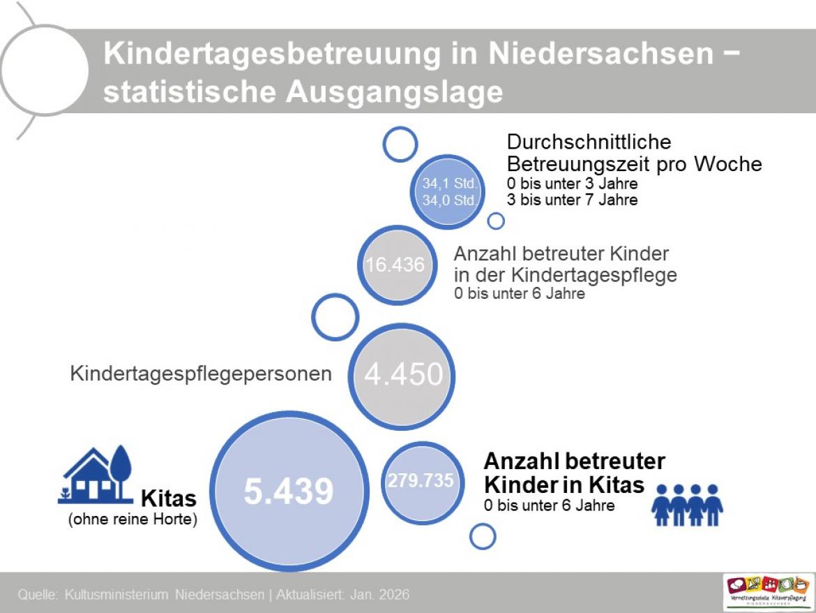 Umfrage Folie 2 2023
