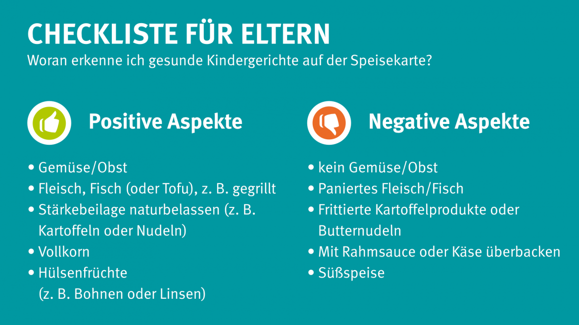  Grafik Checkliste für Eltern.png