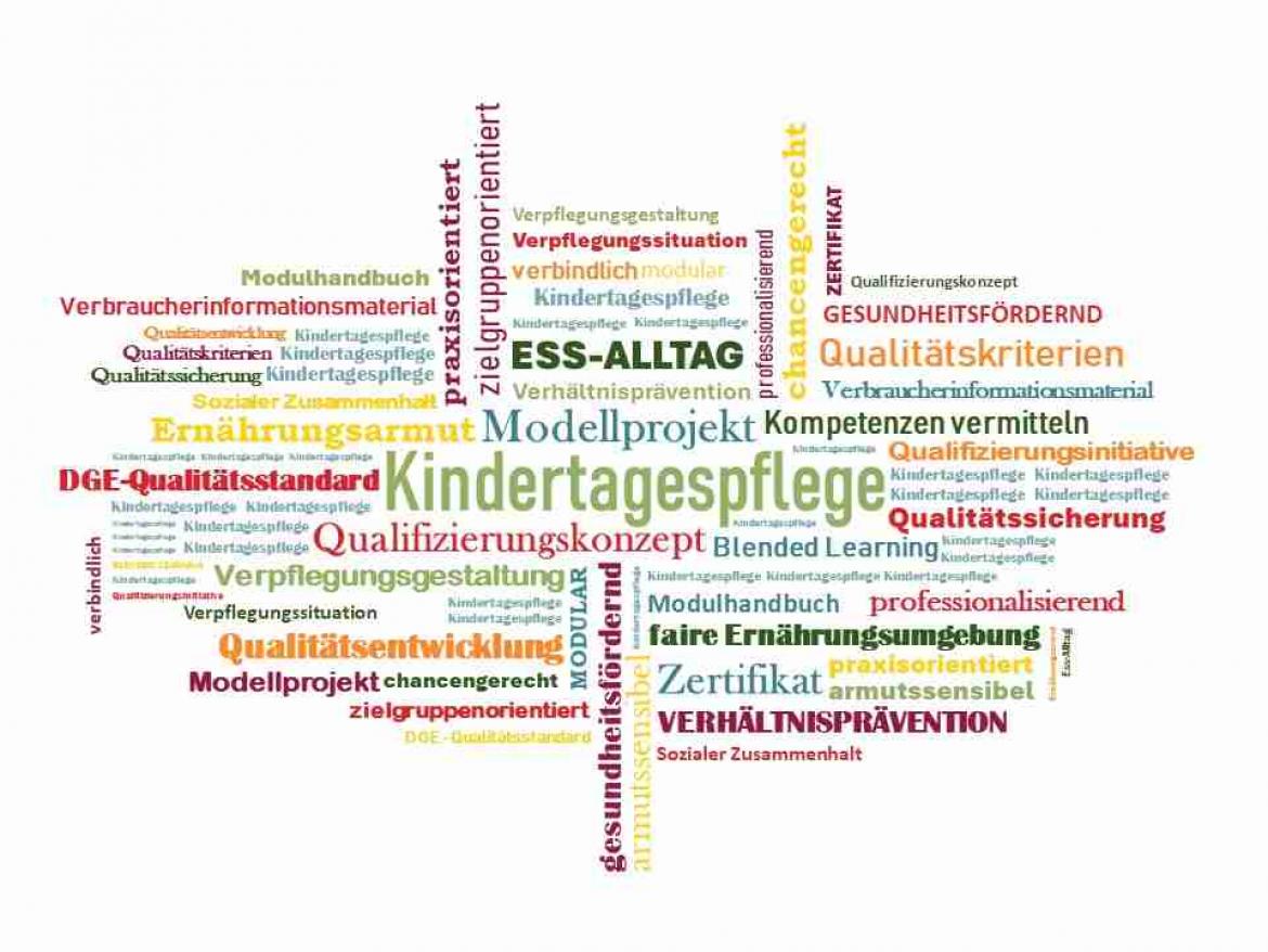 Kachelbild_IN FORM_Datenbank ZEHN