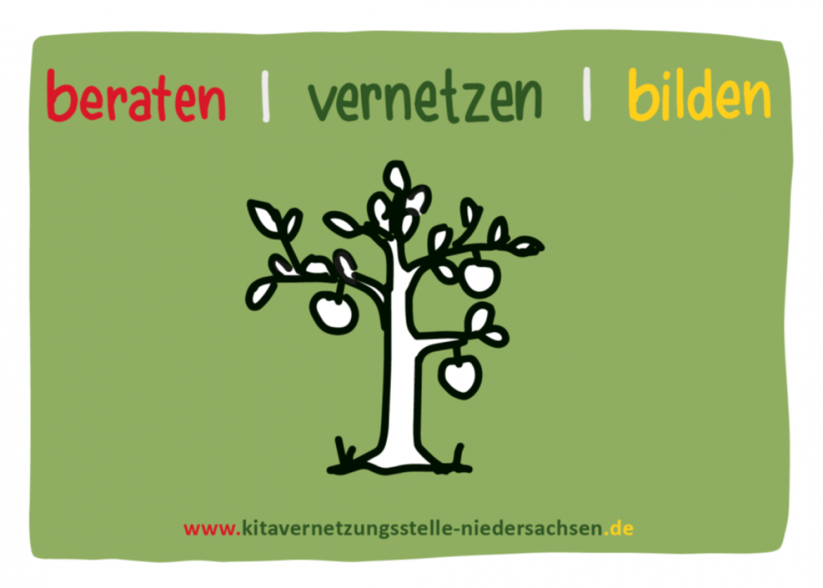 Kita Grafik Baum