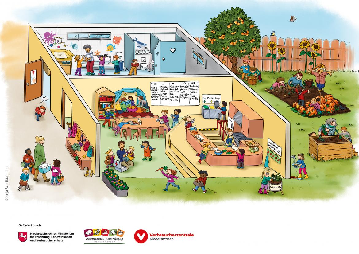 Wimmelbild Archiv 2026