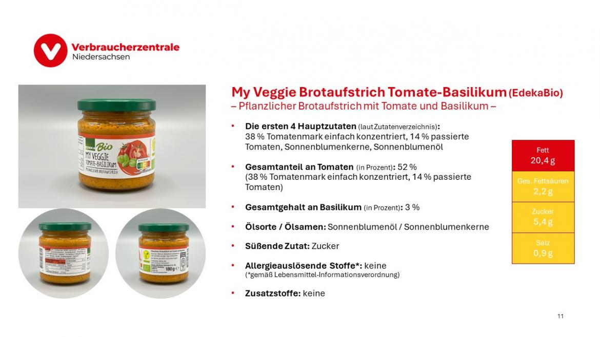Marktcheck vegetarische Aufstriche Folie 11