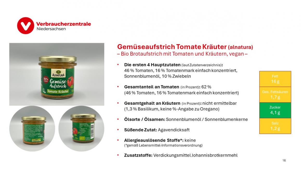 Marktcheck vegetarische Aufstriche Folie 16