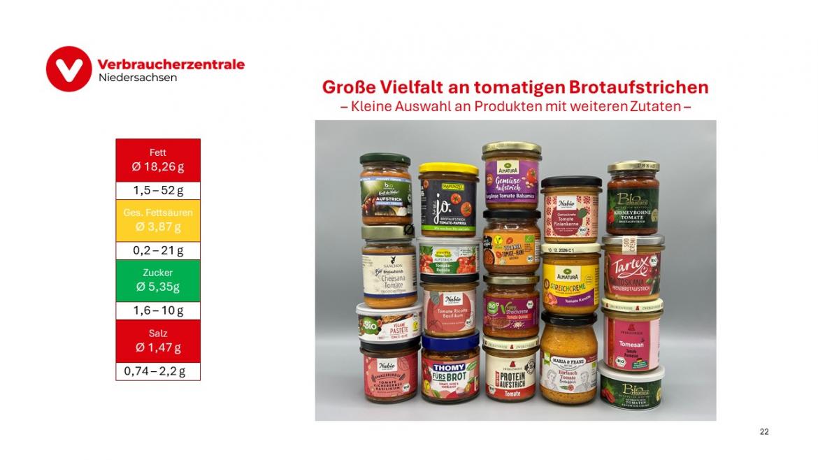 Marktcheck vegetarische Aufstriche Folie 22