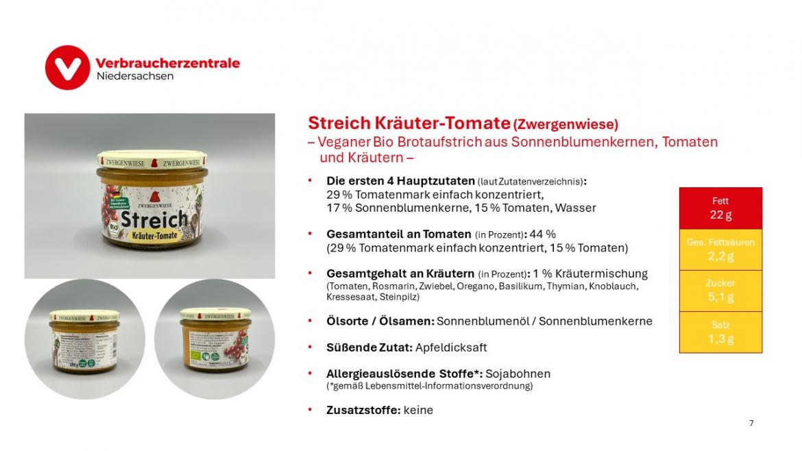 Marktcheck vegetarische Aufstriche Folie 7