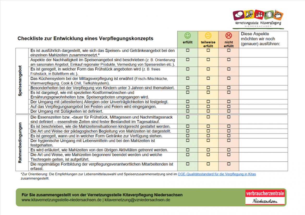 Verpflegungskonzept